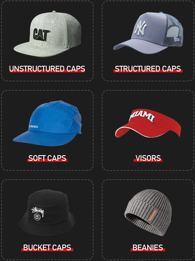 Sales Activities C1-M7