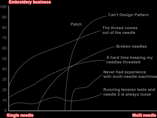 VS International Brand M40