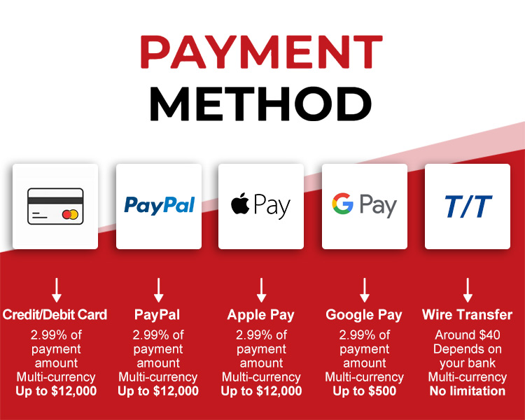 Additional Links-Payment
