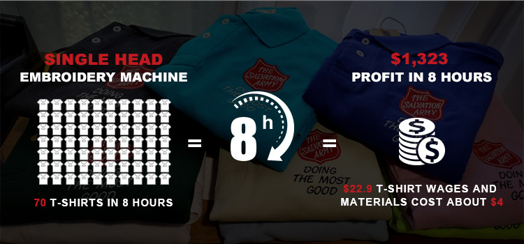 Ad-Tshirt-M3