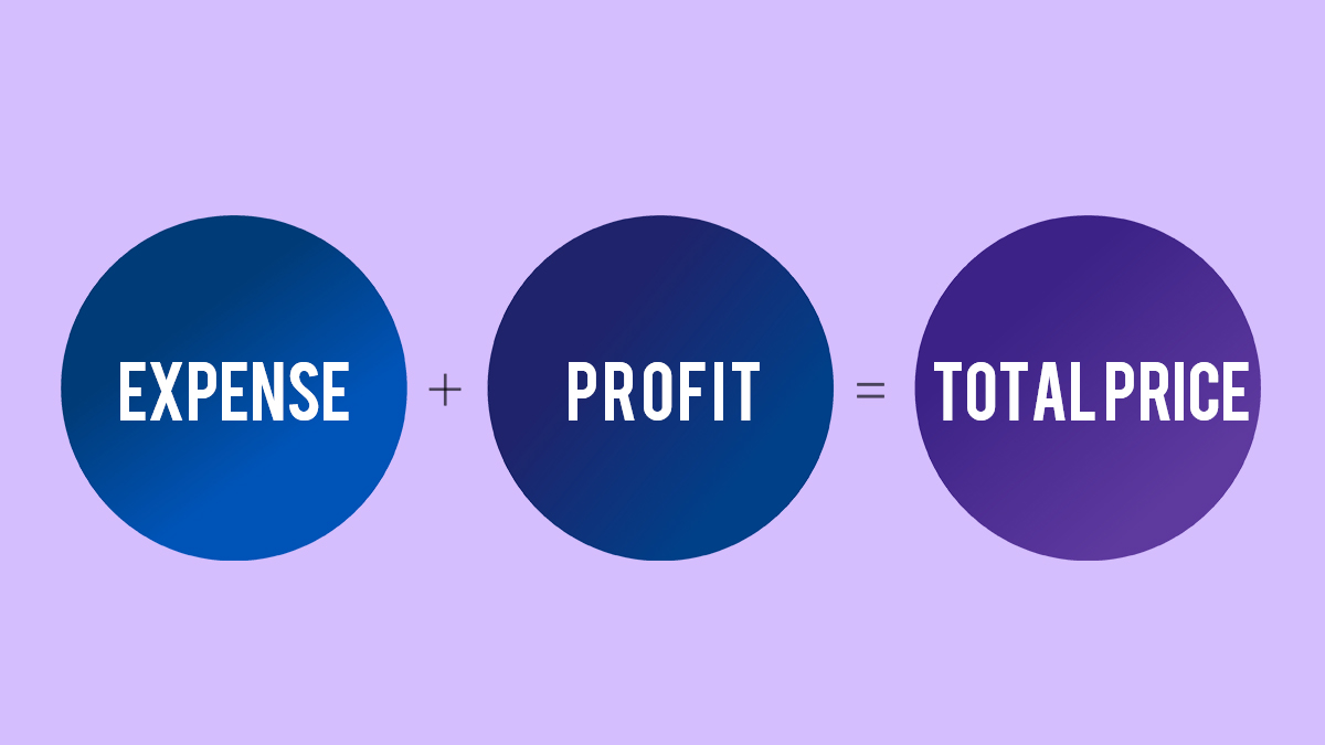 Embroidery pricing includes profit and product cost.