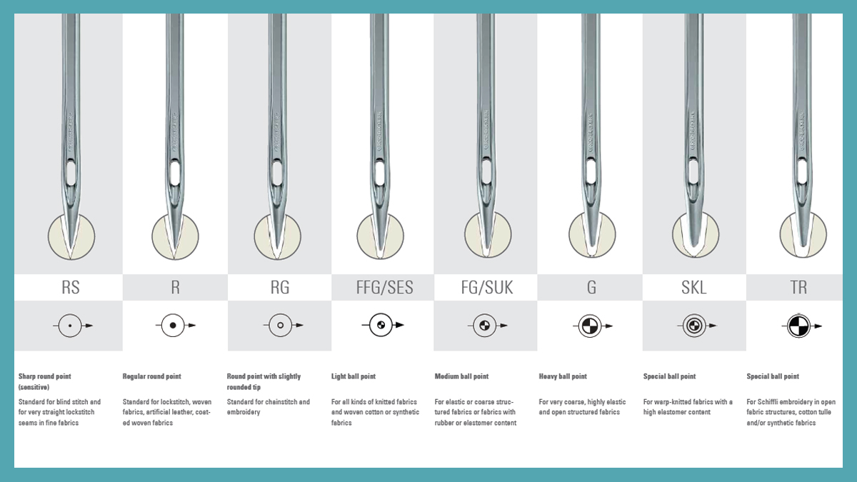 How to choose the right embroidery needles for your project?